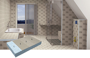 LUX ELEMENTS Pannello Doccia Prefabbricato Con Nicchia LREL9004 - Grigio, 240x90x10 Cm - Kit Fai Da Te Con Colla