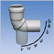 Integrated swivel joint